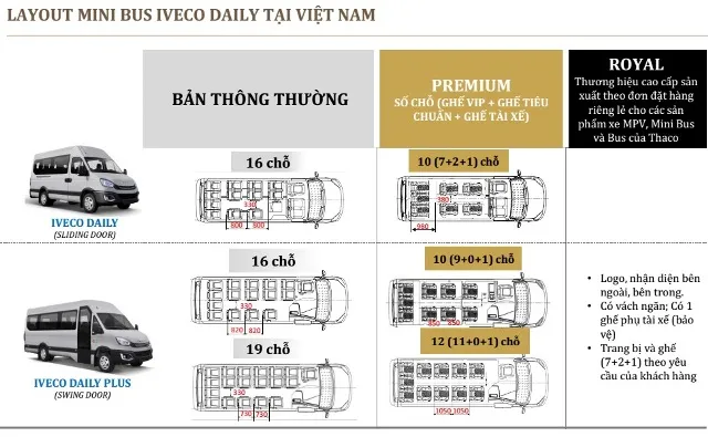 Alt: Ghế ngồi bọc da cao cấp trên xe Iveco