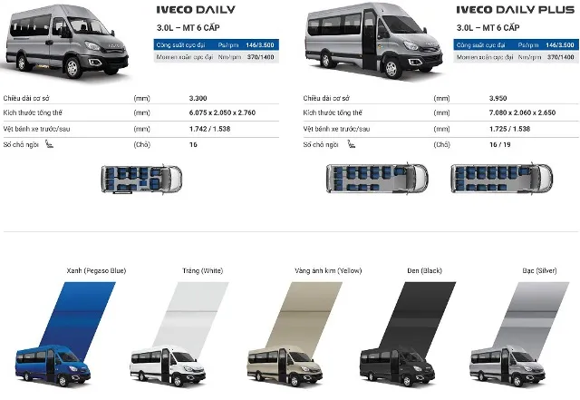 Alt: Xe minibus Iveco Daily Plus với nhiều màu sắc lựa chọn