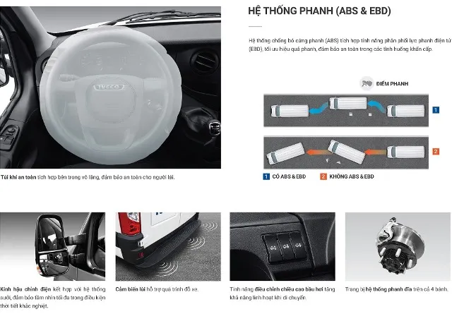 Alt: Hệ thống phanh ABS trên xe Iveco 19 chỗ